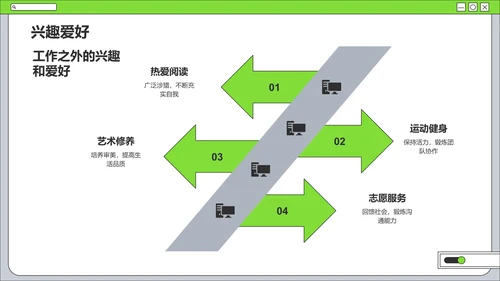 绿色简约风学生会个人竞选PPT模板