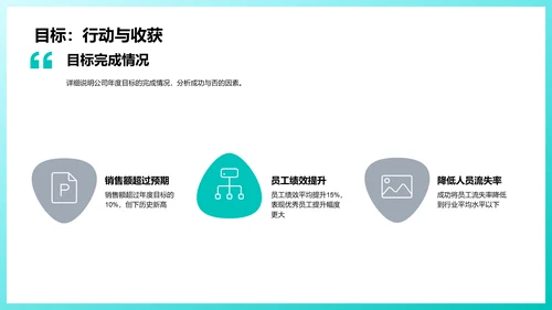 人资年度报告