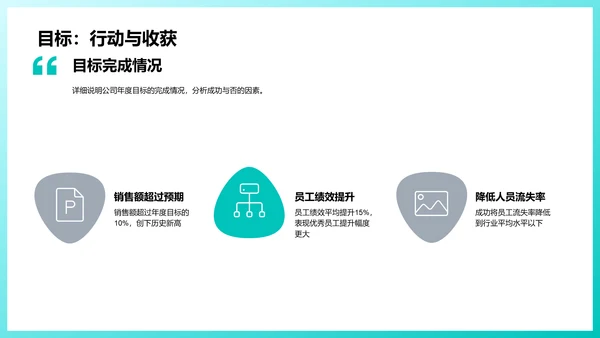 人资年度报告