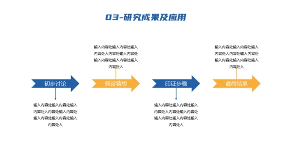 振翅高飞顶峰相见飞机民航课题研究通用PPT模板