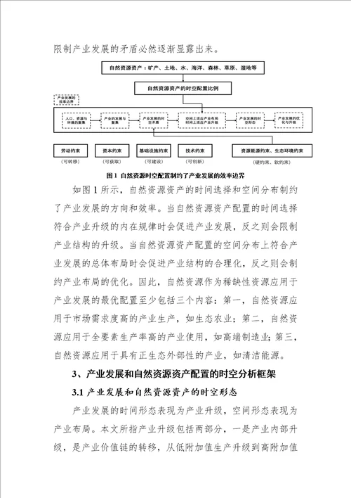 基于辩证自然时空观的产业发展和自然资源资产配置