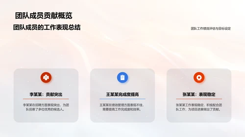 月度人资工作汇报PPT模板