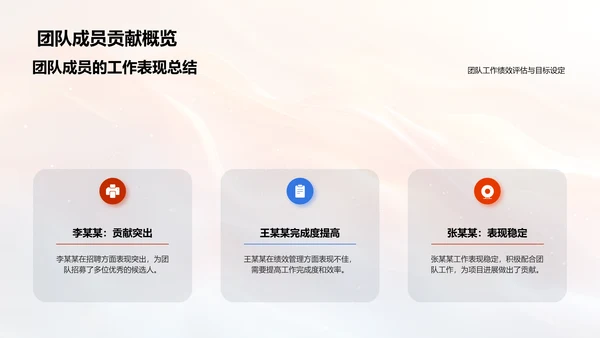 月度人资工作汇报PPT模板