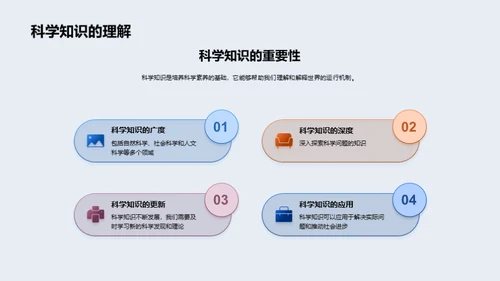 提升科学素养之路