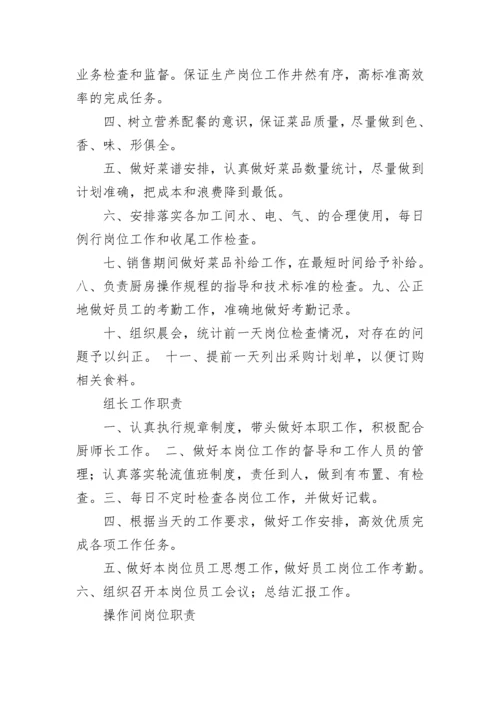 学校食堂管理人员岗位职责 学校食堂监督员的工作职责(五篇).docx