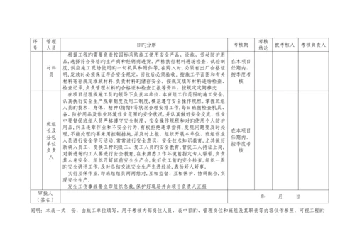 2023年水利水电工程施工安全管理导则全套张表格加导航.docx