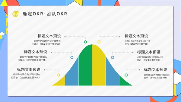 公司OKR目标管理法通用PPT模板