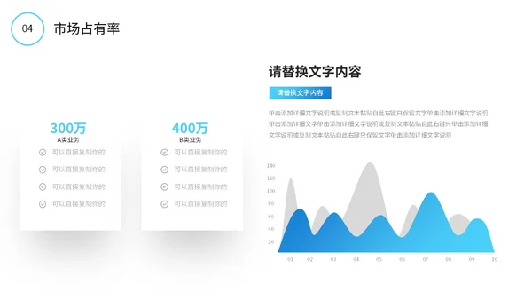 励志风蓝色渐变大海杨帆起航砥砺前行总经理年终总结PPT