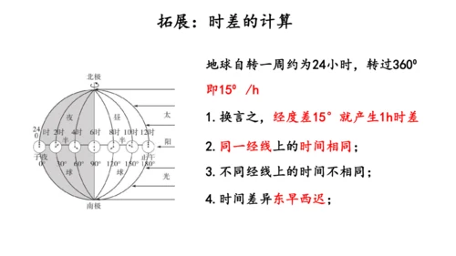 1.3地球运动（课件20张）