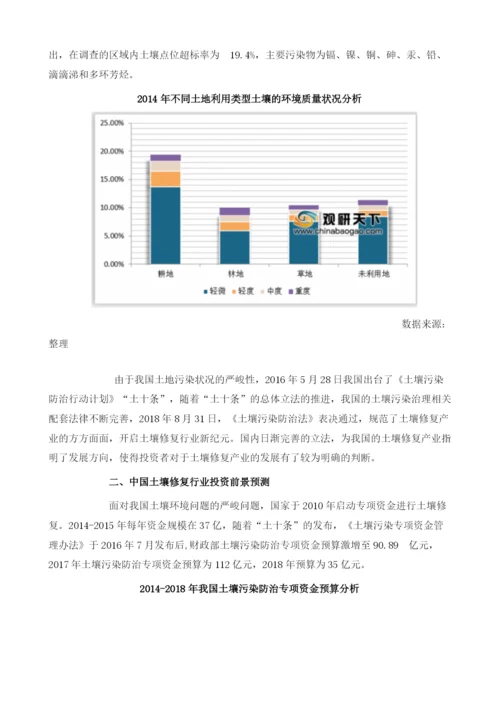 中国土壤修复行业发展前景分析与预测.docx