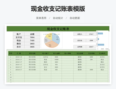 现金收支记账表模版