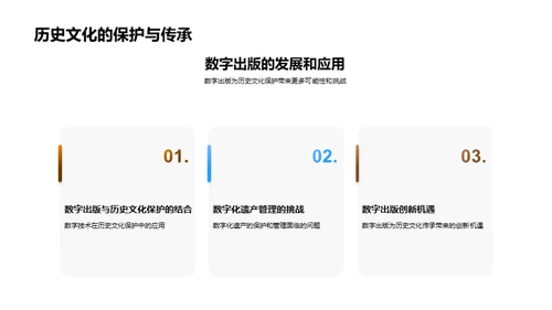 数字保卫古文化