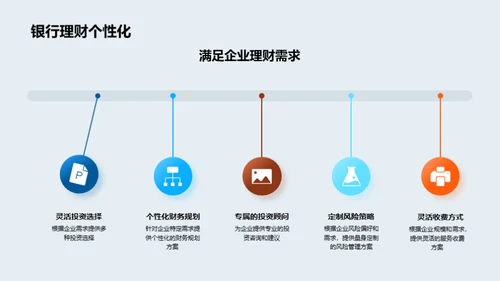 企业理财新选择