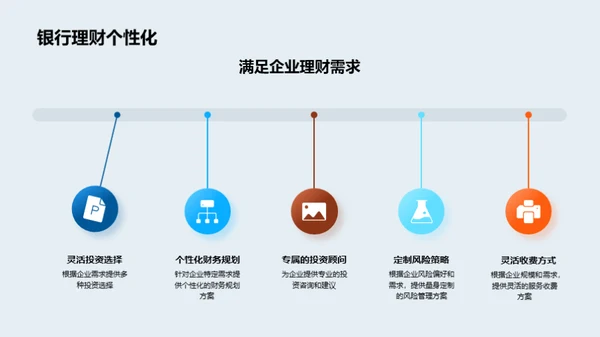 企业理财新选择