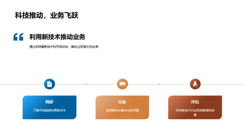 文化驱动的企业成长