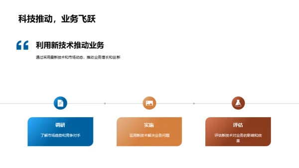 文化驱动的企业成长