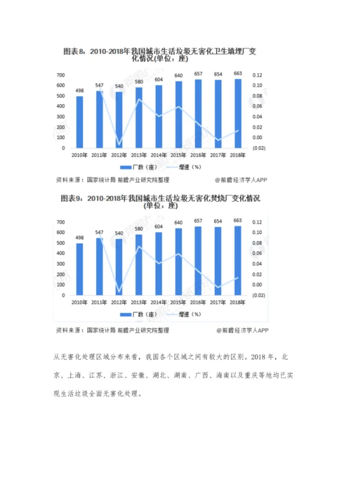 中国固废处理行业市场现状及发展趋势分析-细分行业无害化处理趋势明显.docx