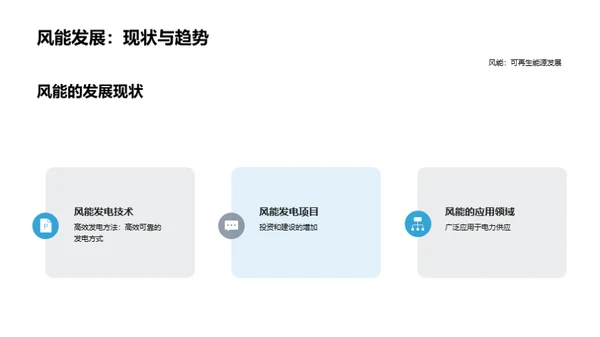 绿动未来：能源革新