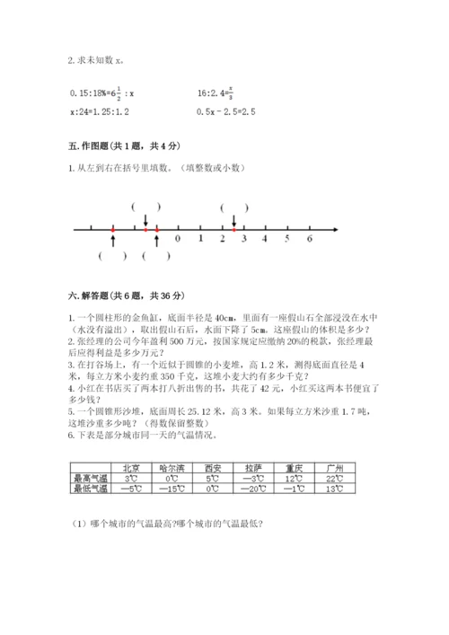 朝阳县六年级下册数学期末测试卷（全优）.docx