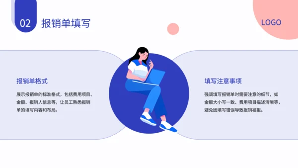 蓝色扁平风财务报销流程培训方案PPT