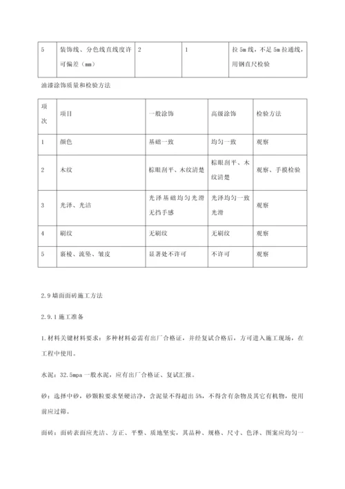 学校装饰改造综合重点工程综合标准施工组织设计.docx