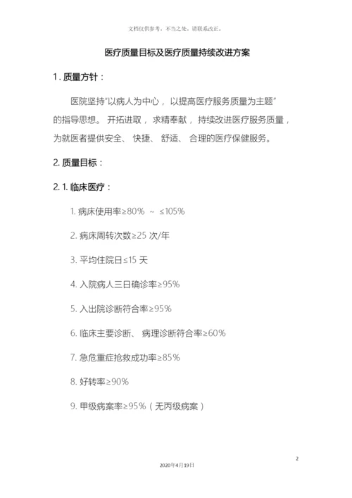 医疗质量目标及持续改方案.docx