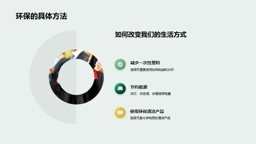 绿色生活，从我做起