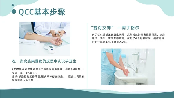 商务风提高手卫生依从性QCC知识培训品管圈医疗质量管理品管圈
