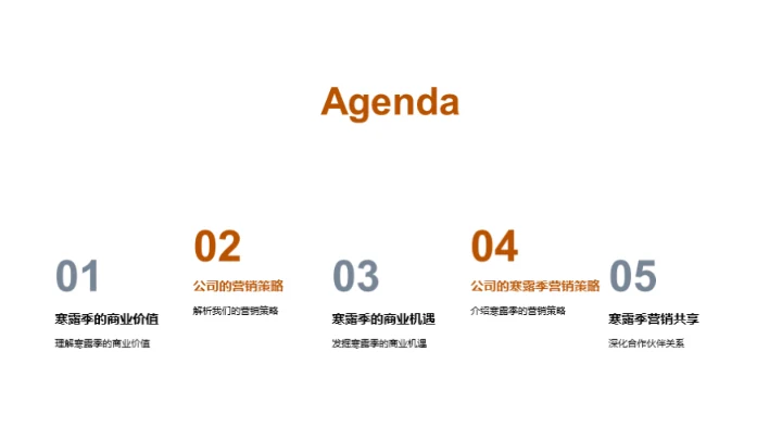 寒露营销新视角