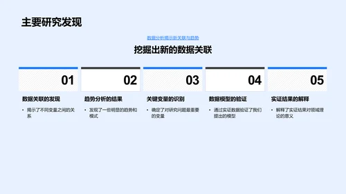 研究成果答辩报告PPT模板