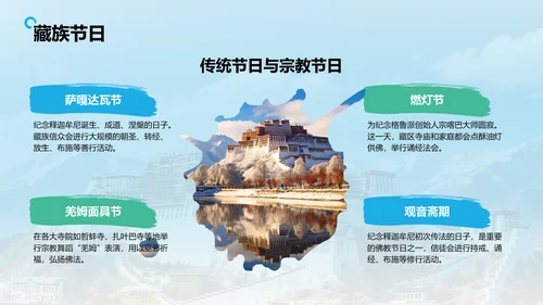 蓝色摄影风行走拉萨：探索雪域高原之美PPT模板