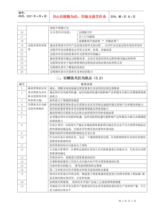 IATF16949内审检查表.docx