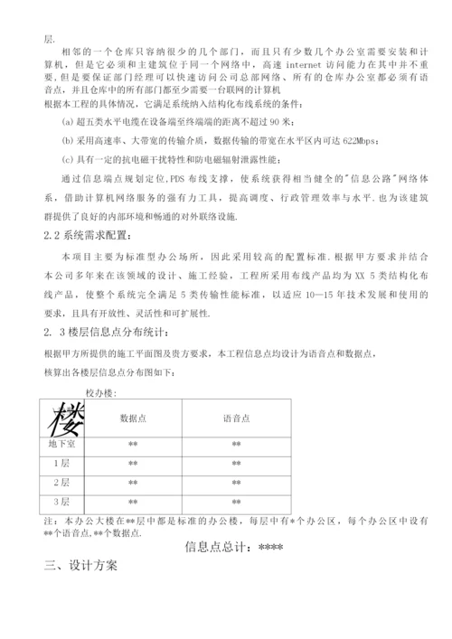 办公楼大厦综合布线设计方案及对策.docx