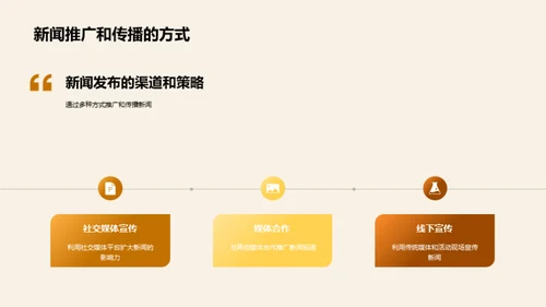 万圣节新闻策略解析