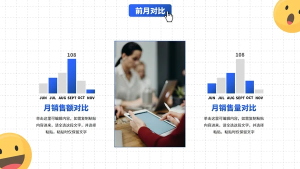 蓝色高级现代部门工作汇报总结PPT模板