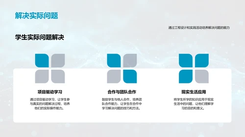 STEM教育实践讲解PPT模板