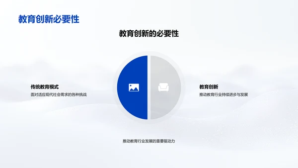 创新教育实践报告