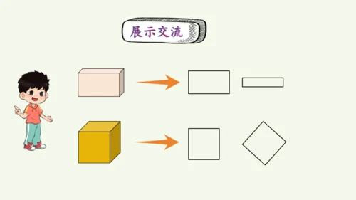 1.1  认识平面图形（课件）(共15张PPT)2024-2025学年人教版一年级数学下册