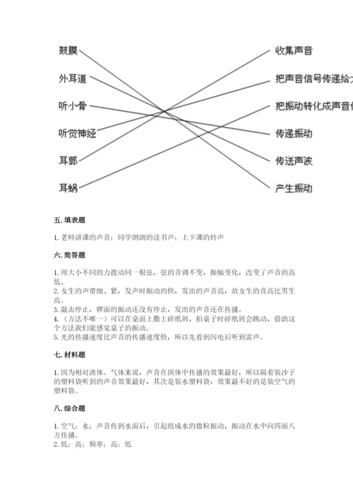 教科版科学四年级上册第一单元声音测试卷精品（易错题）.docx