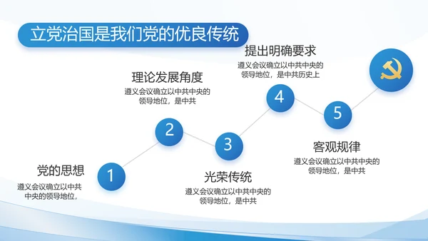 建党100周年大会七一讲话ppt党课