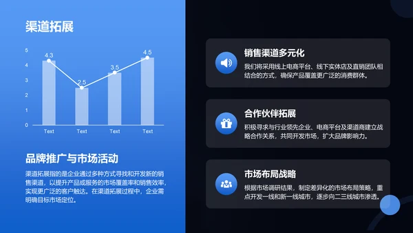 蓝色科技风科技风商业计划书PPT模板