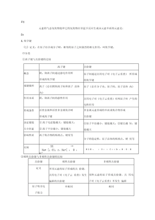 必修二元素和化学键