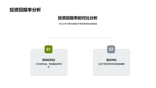 牧业卓越之路