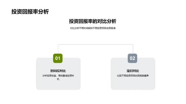 牧业卓越之路