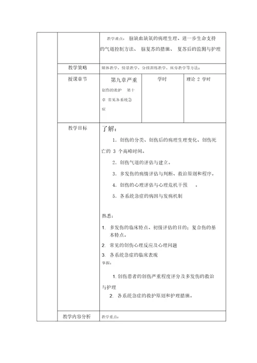 急危重症护理学教学设计