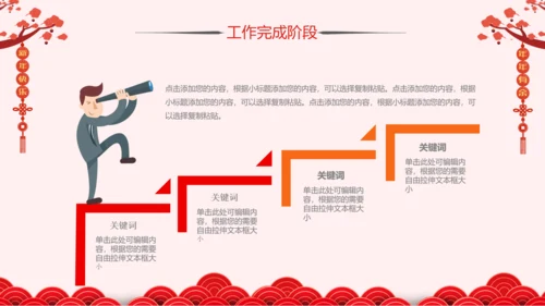 2019猪年新年春节联欢会年终总结PPT