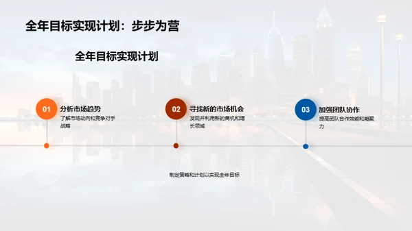 半年银行业绩解析
