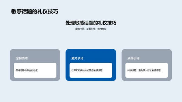 金融领域商务礼仪探讨