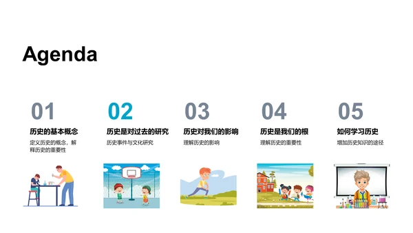 历史知识普及PPT模板