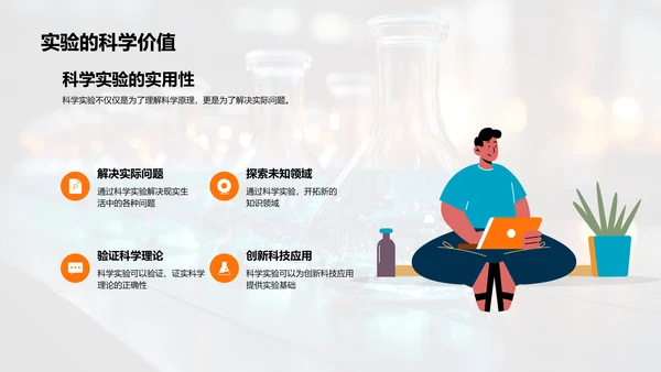 科学实验教学法